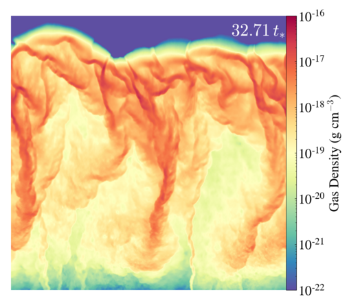 Dusty Wind Simulation